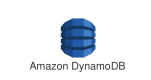 Amazon DynamoDB Training in Estonia