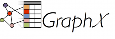 GraphX Training in Estonia
