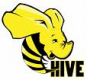 Hive Training in Estonia
