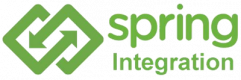 Spring Integration Training in Estonia
